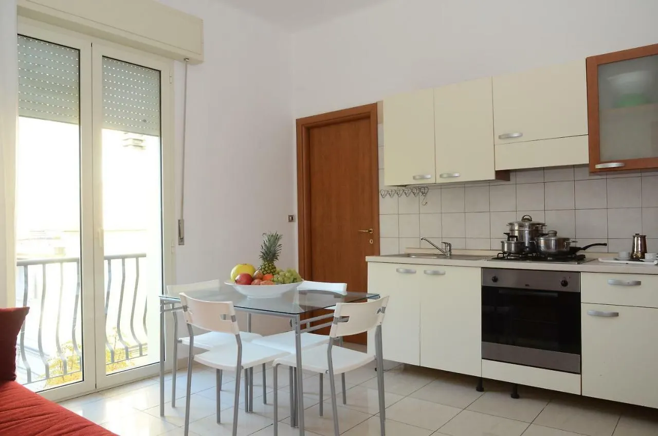 Residence Edera Rimini